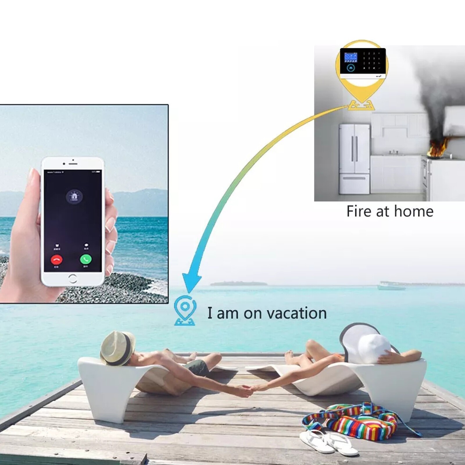 Wireless Smart House App Control Alarm System for Home Burglar Security Alarm.