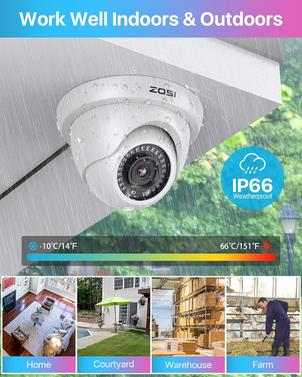 3K Lite 8CH Home Security Camera System with AI Person/Vehicle Detection, 4Pcs 2