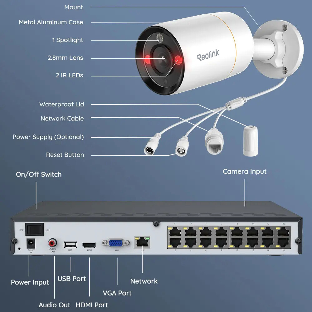Reolink 12MP PoE Bullet Security Camera System 16CH NVR with 4TB 24/7 Recording