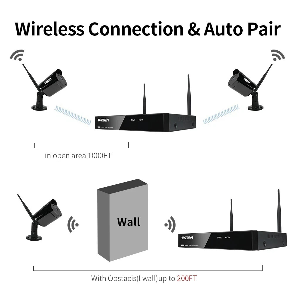3MP Wireless Home IP Camera System Audio Home Outdoor CCTV 8CH WIFI NVR Kit