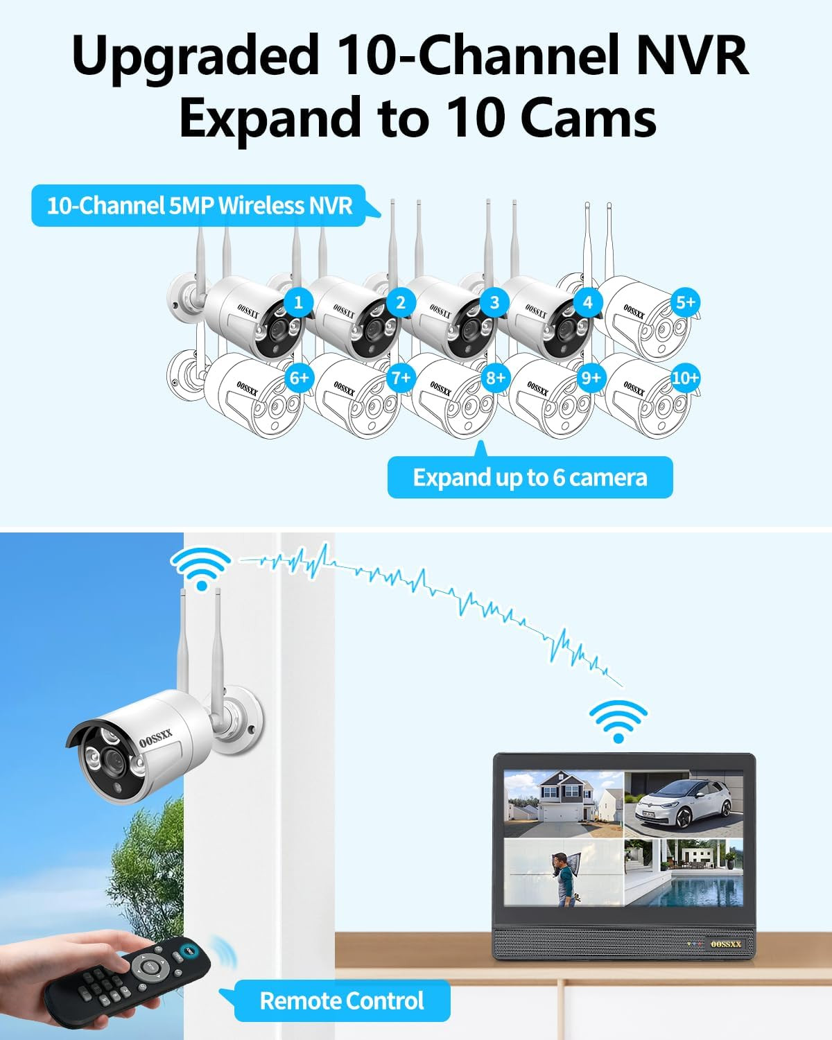 (2026 New) Wireless Security Camera System, 10CH 10” IPS Monitor NVR with 4 X 3
