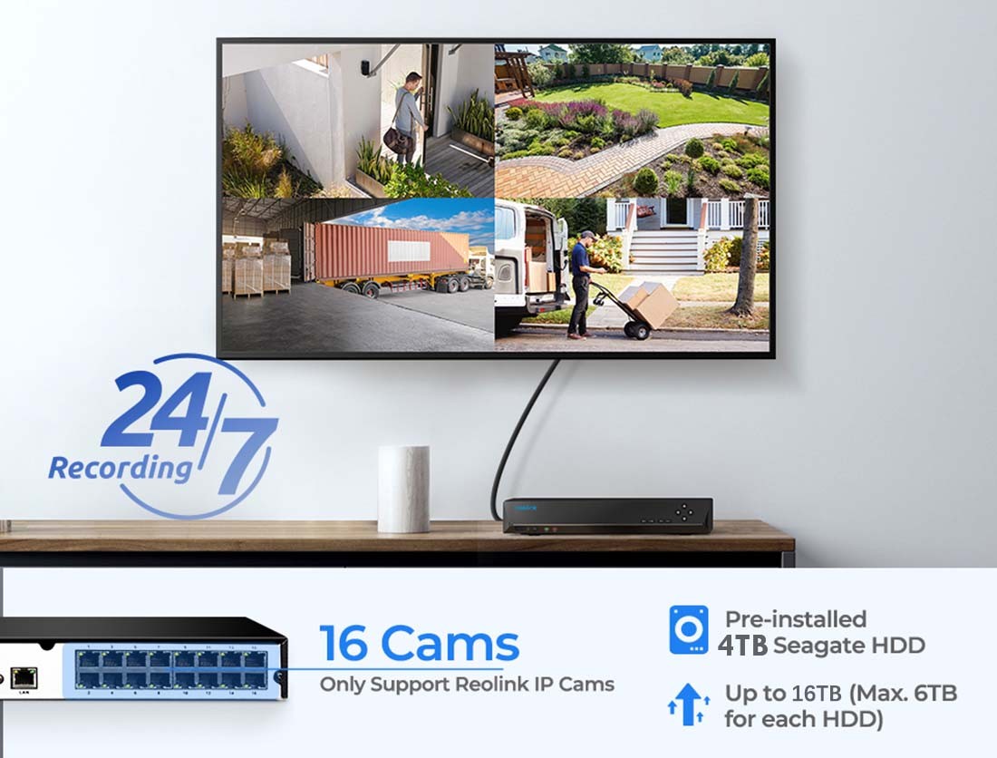 Reolink 1212A 12MP PoE Security Camera System 24CH NVR 2TB HDD Smart Detection