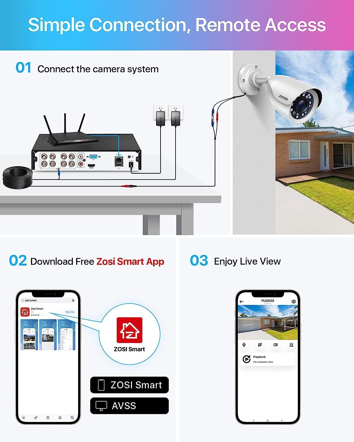 ZOSI 8CH 5MP Lite 8CH DVR 2MP Security CCTV Camera System Outdoor Motion Alerts