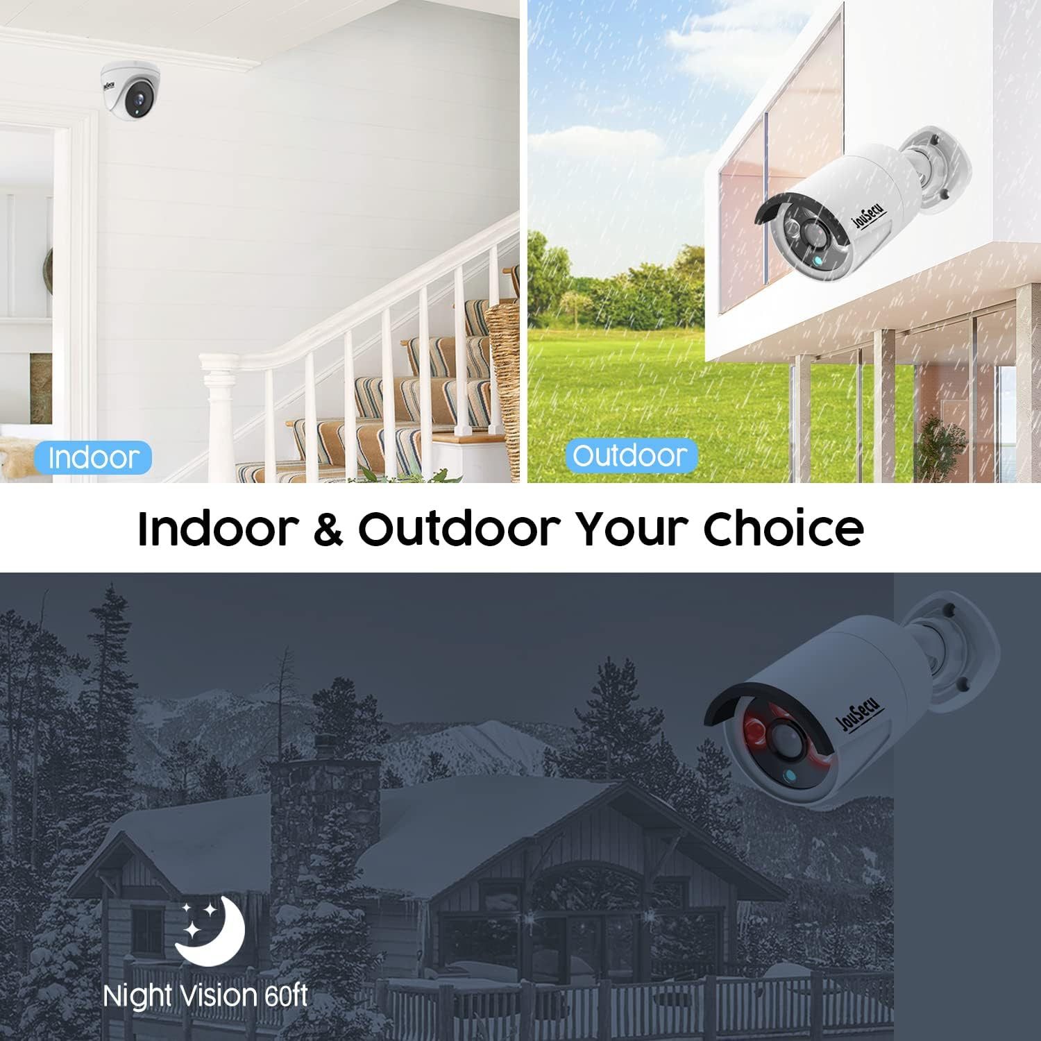 8CH Home Security Camera System with 1TB HDD, 5MP Lite DVR, 1080P Indoor/Outdoor