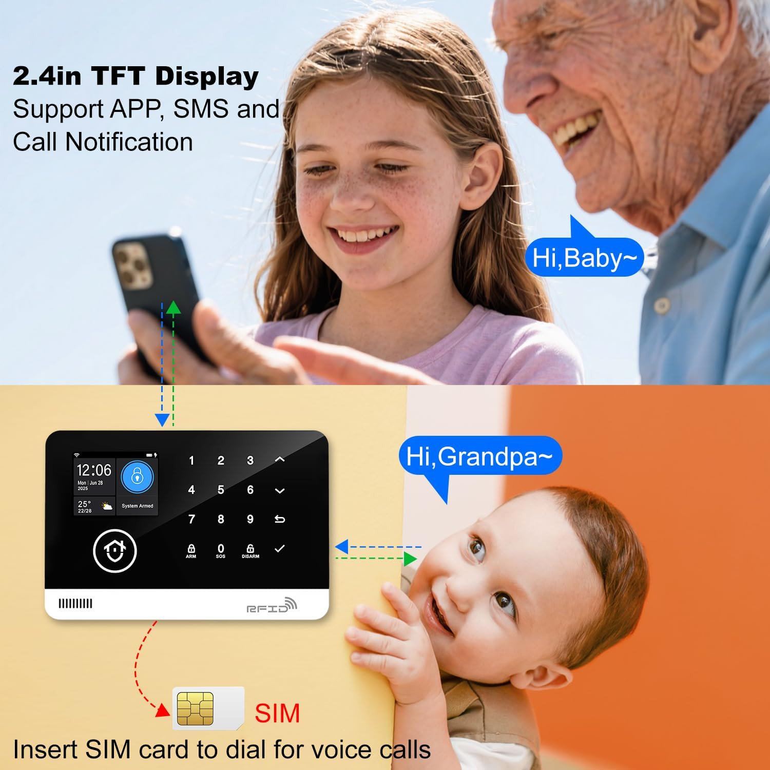 Home Alarm System with Camera, 23 Pieces Wireless Wifi/Gsm SMS Home Security Sys