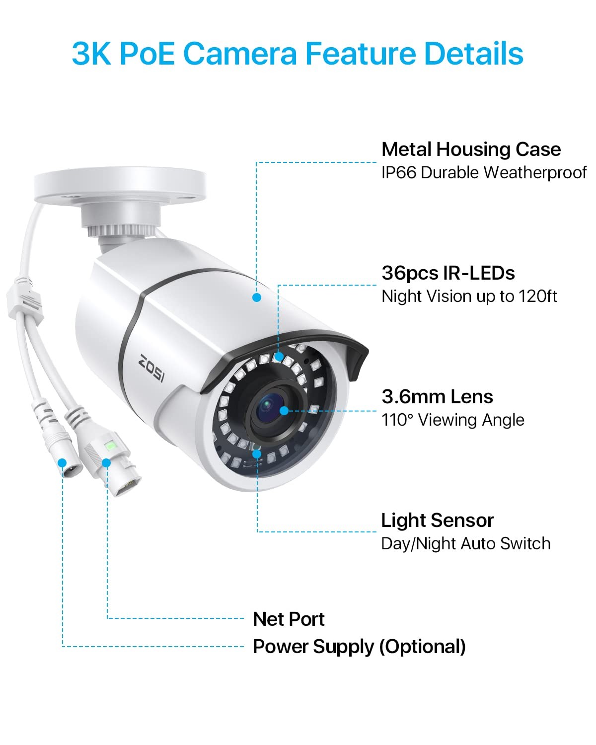ZOSI 4PK 5MP Add-on POE Security Camera with Ethernet 4Cam, POE-4Cam