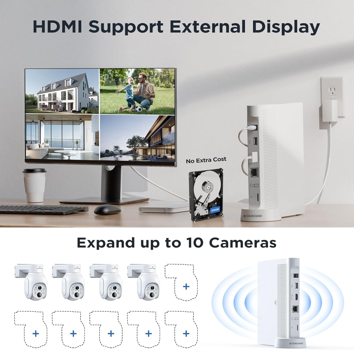 Solar Powered Wireless Security Camera System Outdoor 4MP Wifi PTZ Camera 500GB