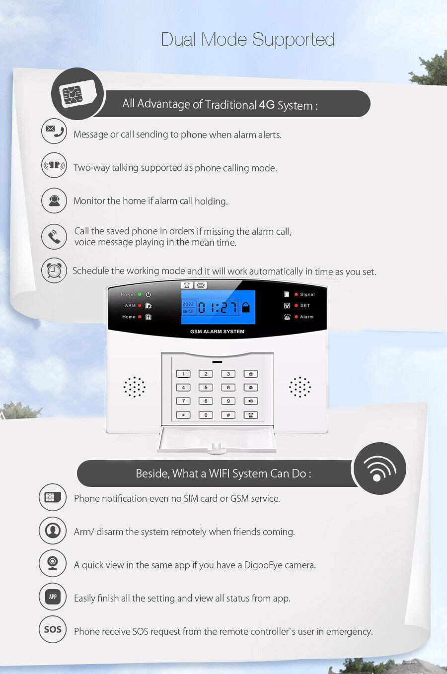 L25 WiFi+US 4G Wireless Office Home Security Alarm System+Alexa+Google+TUYA APP