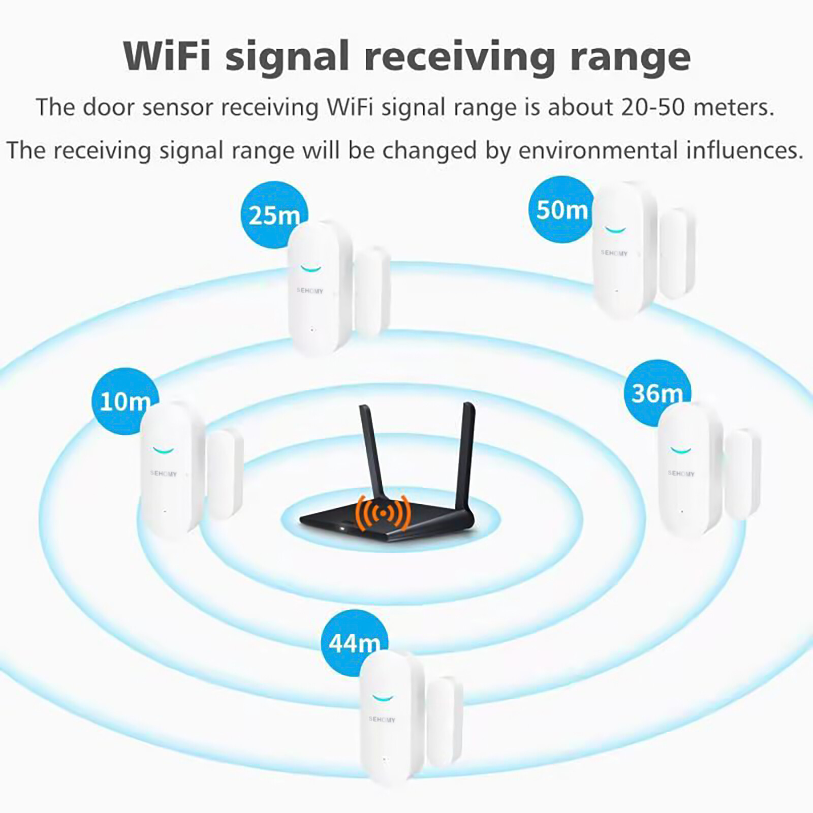 Wireless Wifi Home Window Door Burglar Security Alarm Sensor System Alexa Google