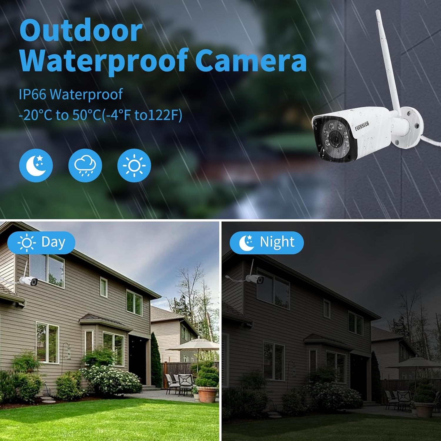 8CH Expandable Mini NVR Security System 2K Outdoor Cameras 2pcs + 1pcs