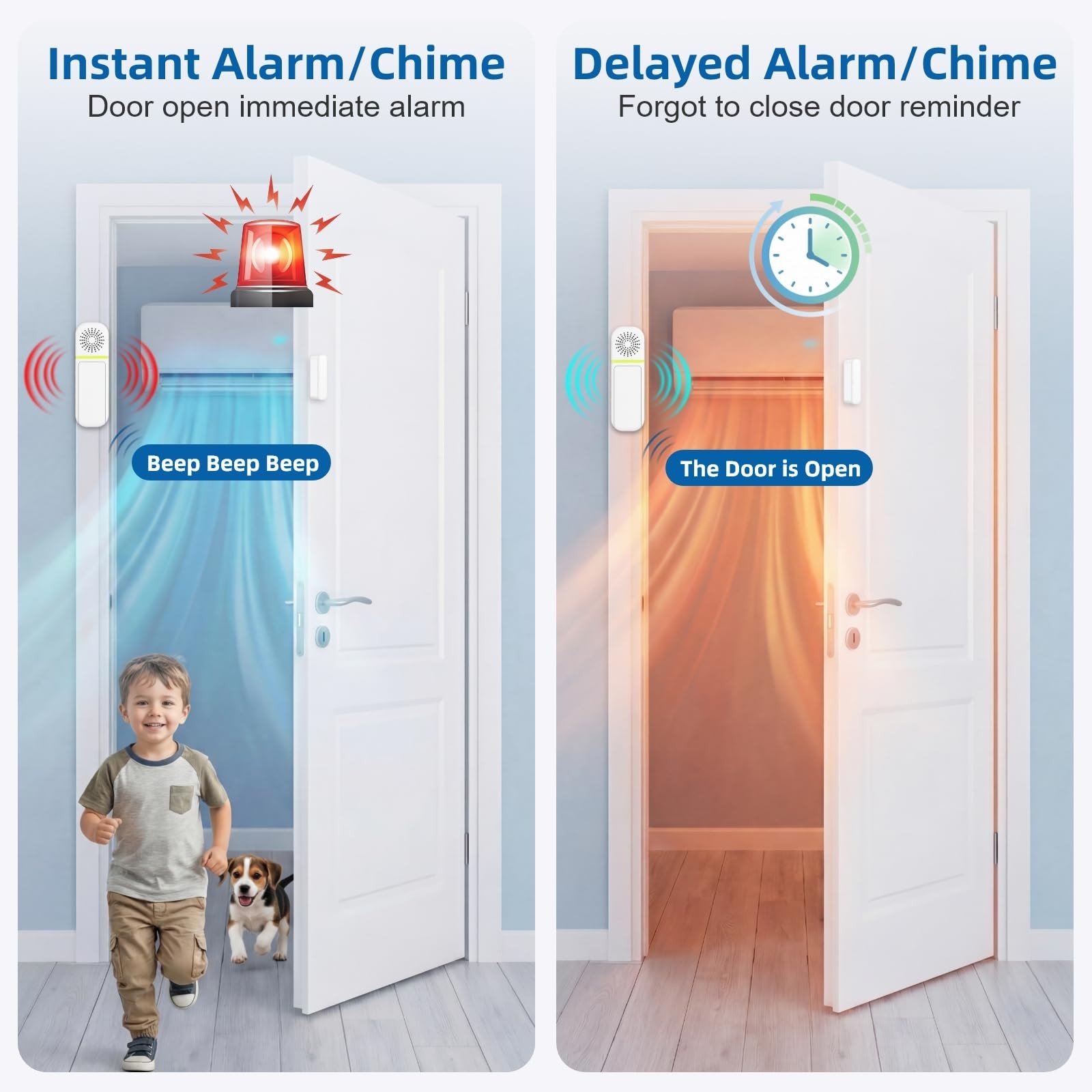 Door Alarm with Instant and Delayed Alerts 30s/1min/2min，Door Window Ajar Ala…