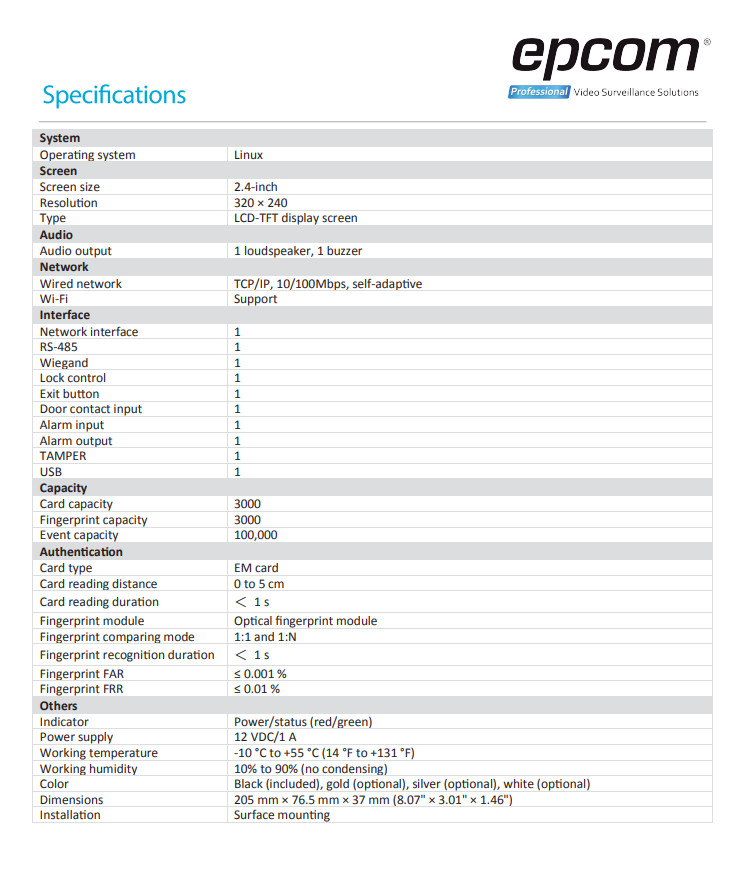 Stand Alone Biometric Device TCP-IP Input & Output Wiegand 26/34 Bits Relay