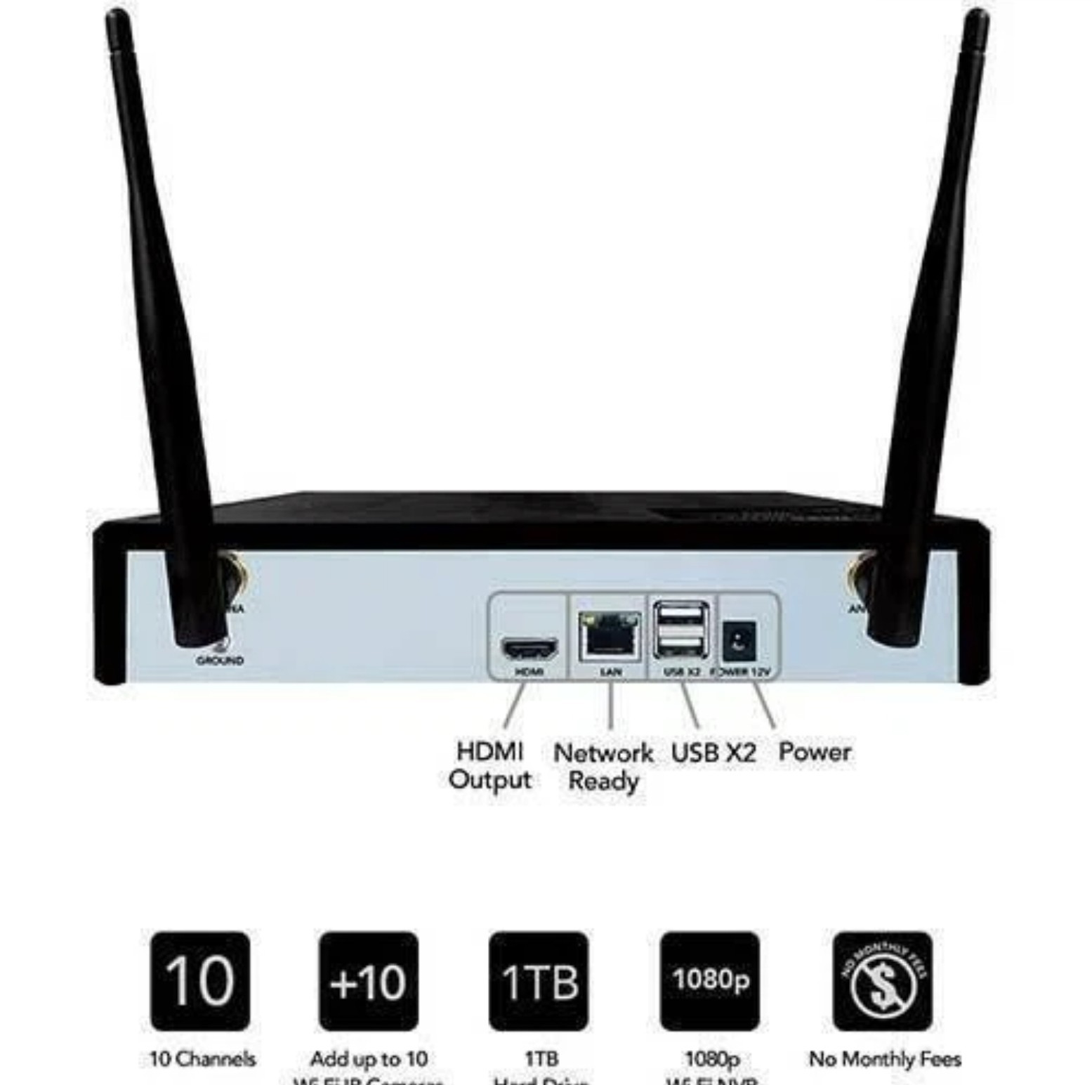 Night Owl NVR 10-Channel 1080P Wi-Fi 1TB WNVR-WNIP2 NEW Open Box w/Accessories