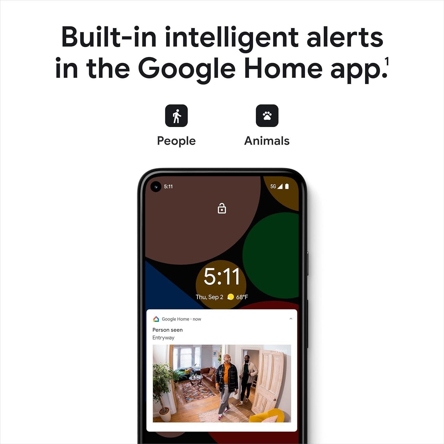 Google Nest Cam Indoor Wired White Smart Home Security Camera 1080p Night New