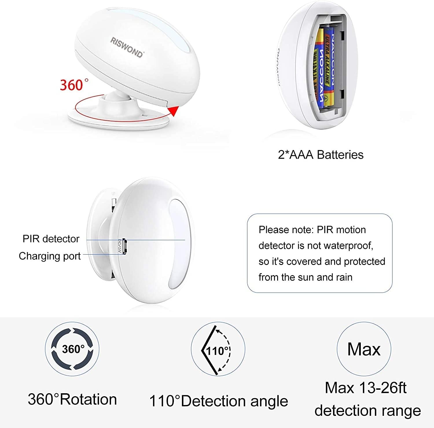 Wireless Motion Sensor Door 1 Receiver +1 Sensors, motion sensor doorbell