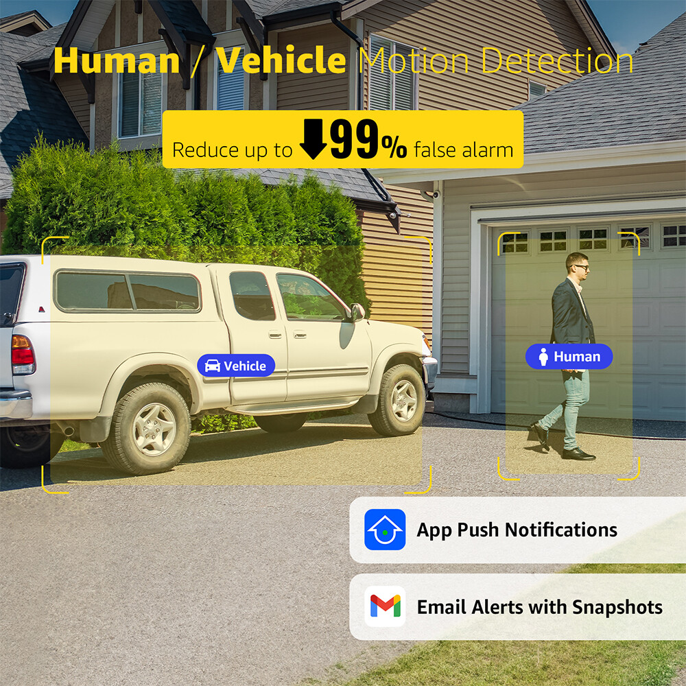ANNKE 4K 8CH DVR 5MP CCTV Security Camera System AI Human Detection IP67 H.265+
