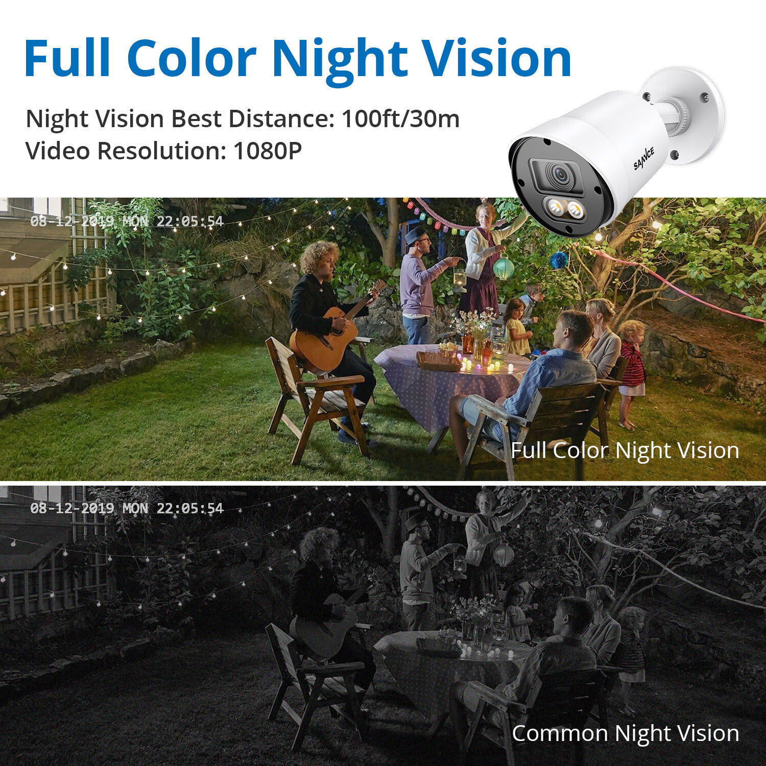 SANNCE HD 1080P Full Color Night Vision CCTV 2MP Security Camera System Outdoor