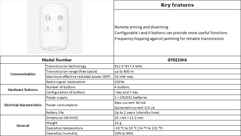 ANNKE Wireless Security Alarm System 2.4G/5.8G WiFi 24/7 Recording Smoke PIR Kit