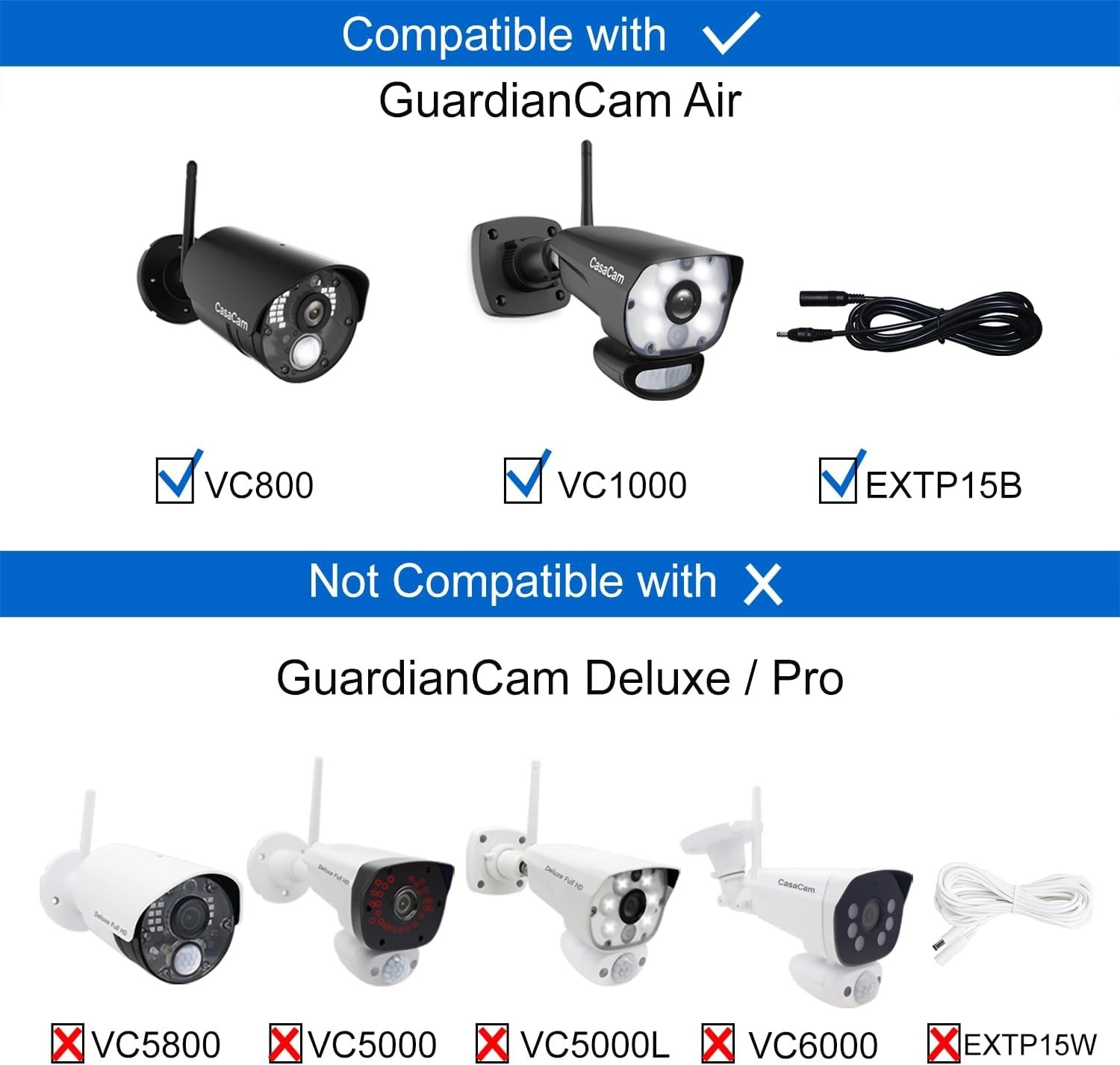Wireless Security Camera System: 2 x 720p Cams with 7-Inch Touchscreen Monitor