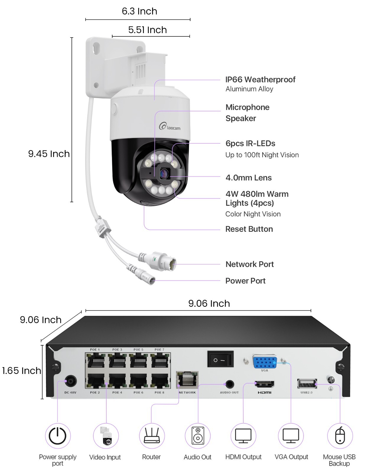 Loocam 5MP HD 8CH PoE NVR PT Security Camera System 2TB, Spotlight & Siren Alarm