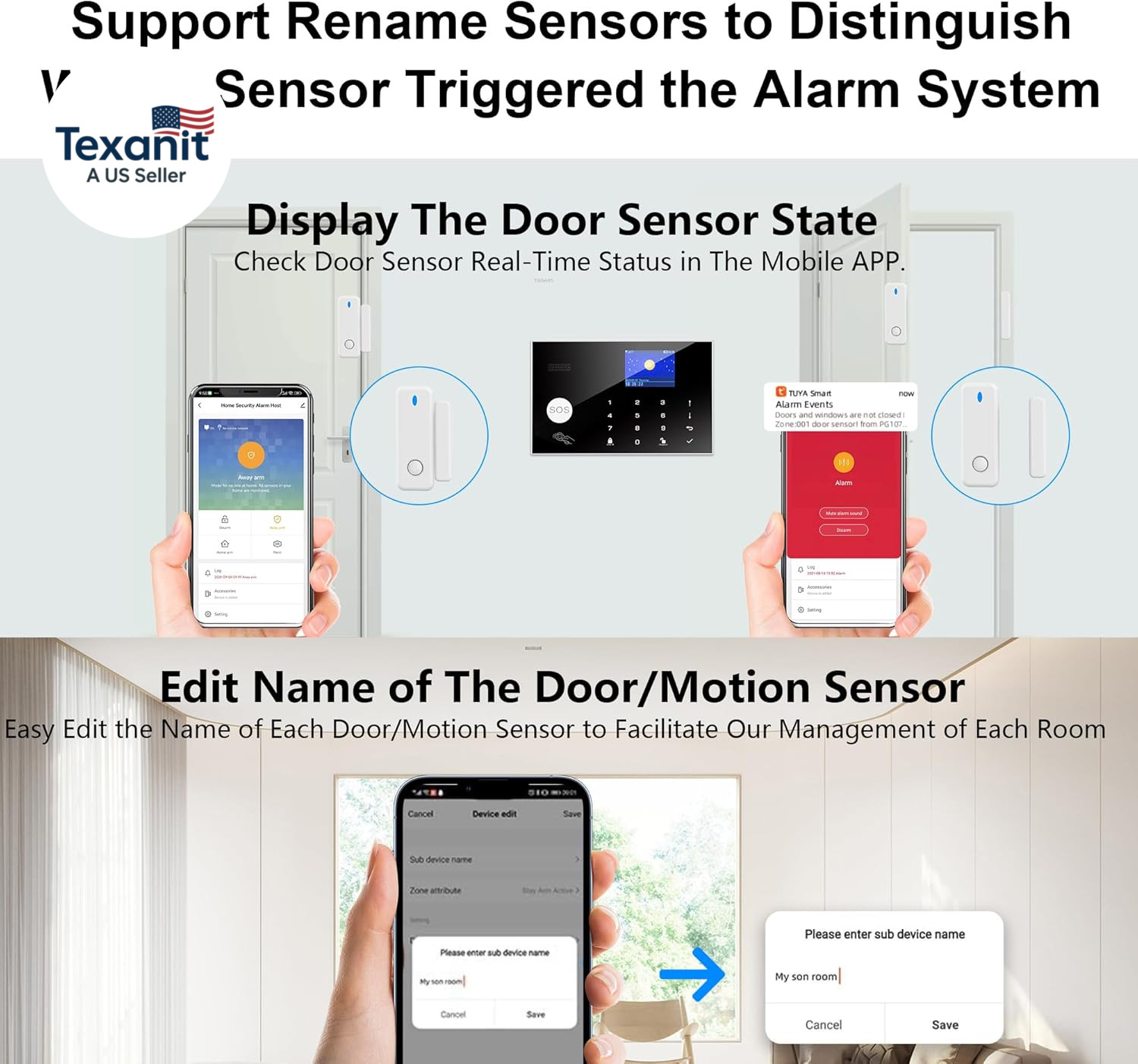 Wireless Home Alarm System, 13Pcs GSM SMS 2G Wifi Full Burglar Alarm System, Sir