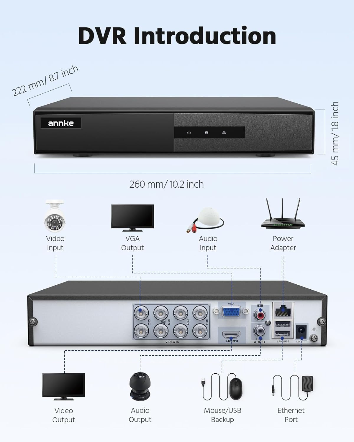 8 Channel DVR for Security Camera, 3K Lite Hybrid 5-In-1 CCTV Digital Video Reco