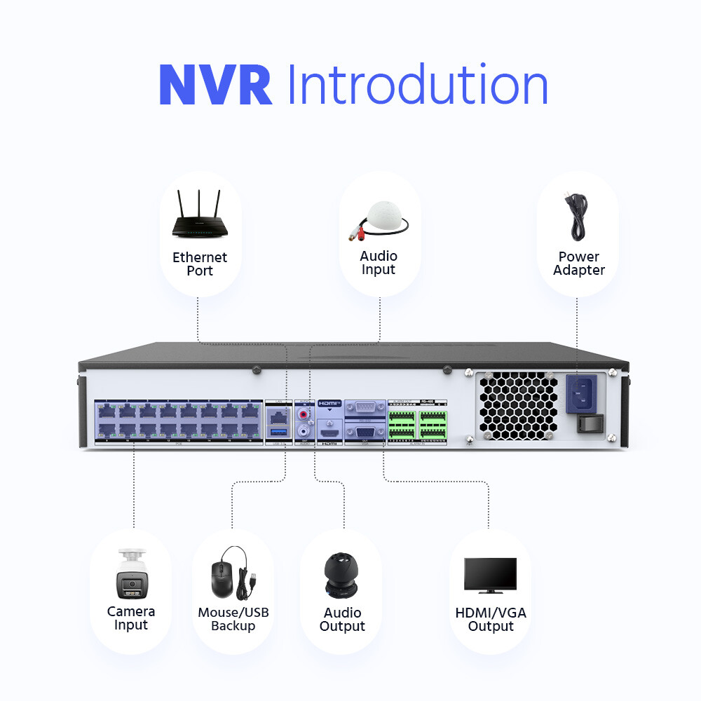 ANNKE UHD 12MP 32CH NVR POE AI CCTV Home Security Video Recorder Smart Playback