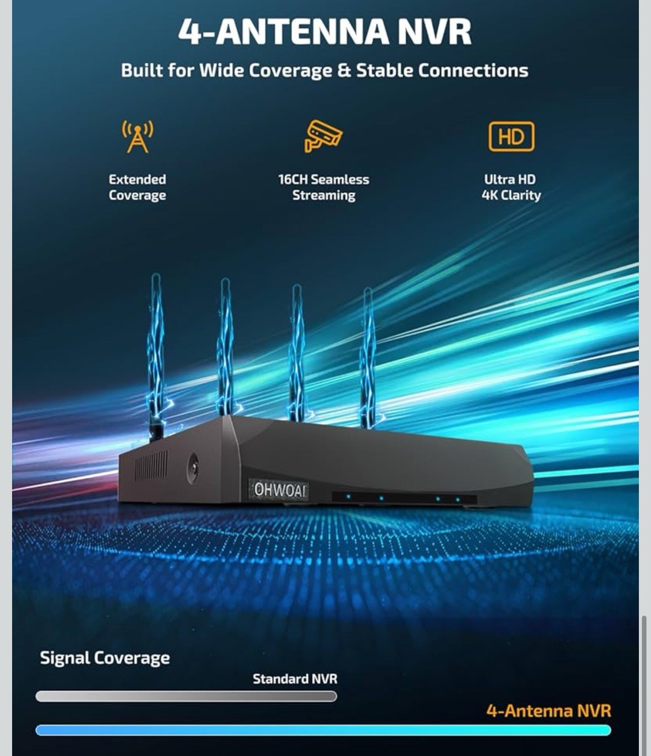 (130° View) 2 4K Cameras 500GB NVR WiFi Video Security System Color Night Vision