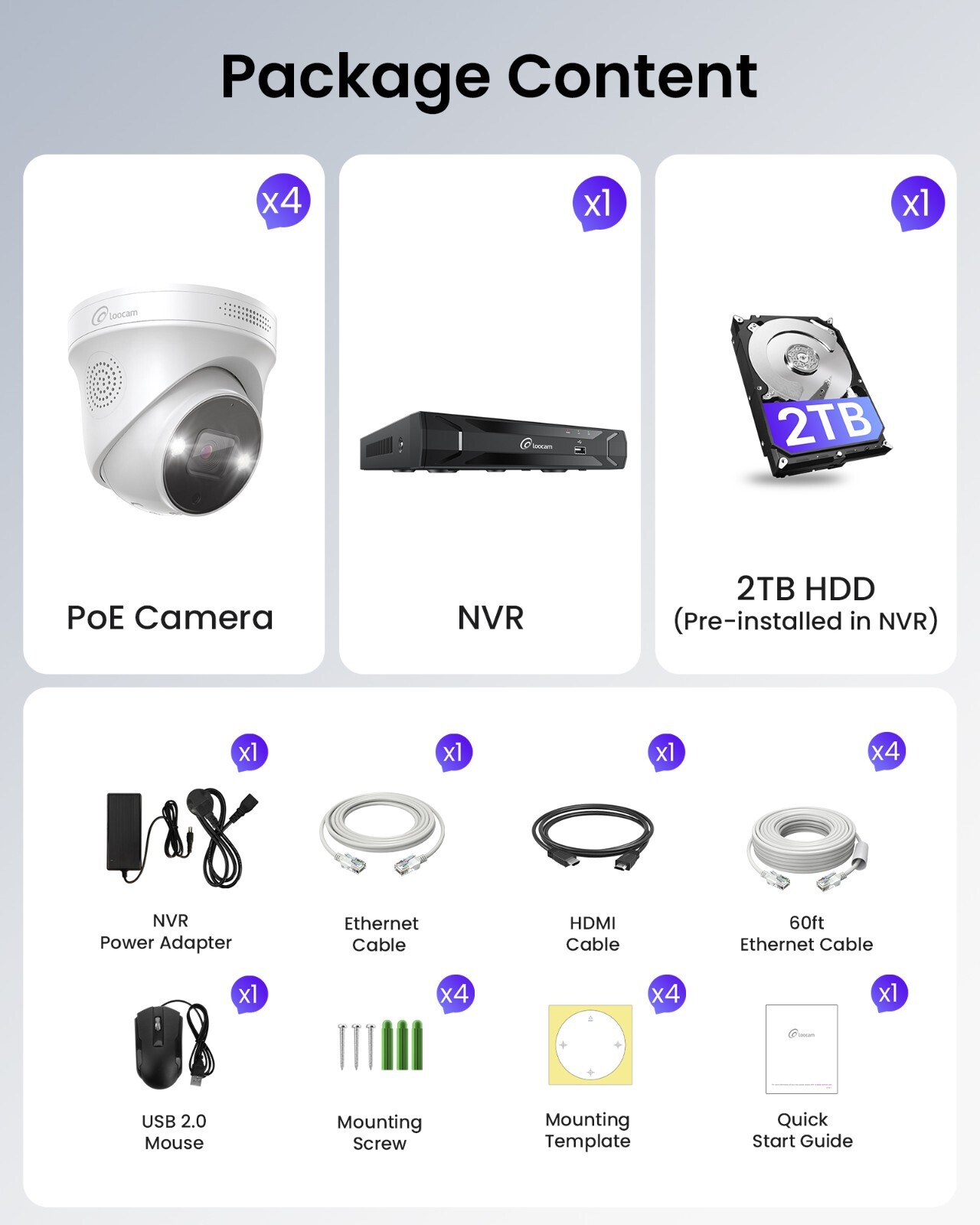 Loocam 1080P TVI Outdoor Security Camera only Compatible with TVI or Hybrid DVR