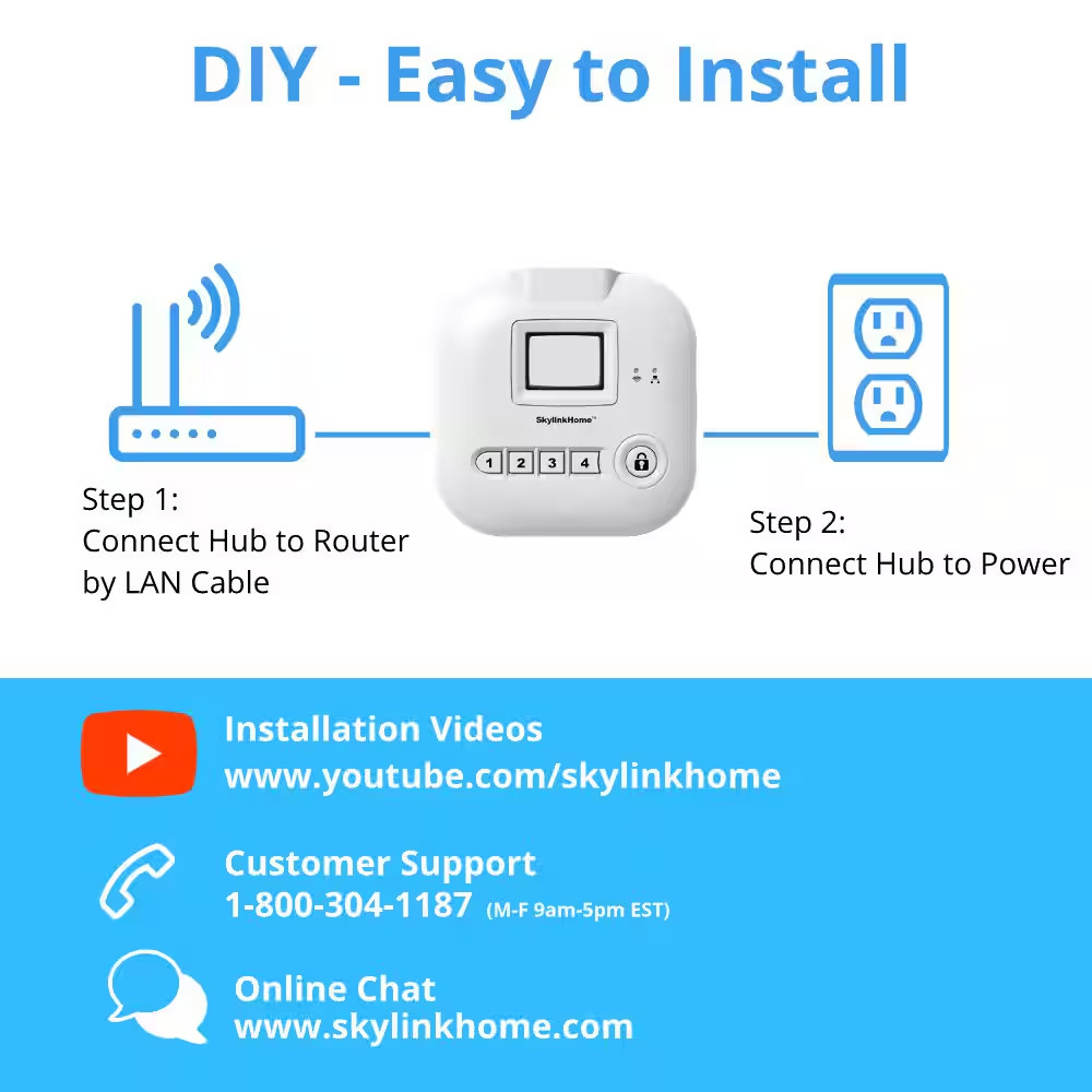 Wireless Alarm, Security System Kit – Echo Alexa Compatible