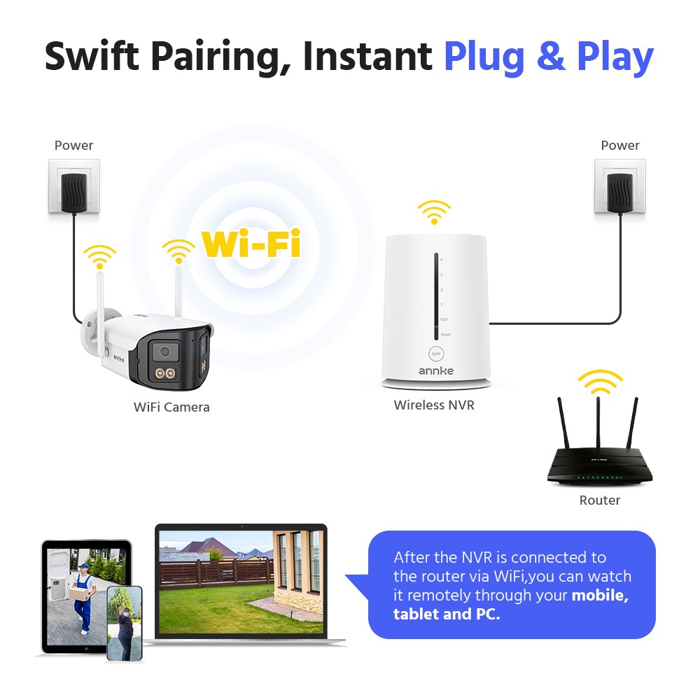 ANNKE 4MP Wireless Security Camera System WIFI Color Night 2-Way Audio 170° View