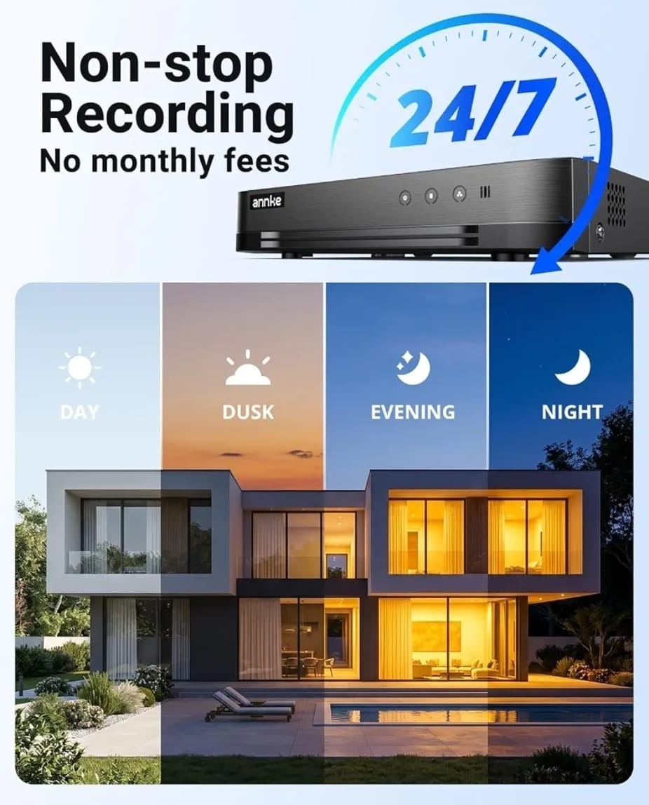 ANNKE 1080P Lite H.265+ 16CH Security Camera System – 2TB HDD 16 Cams
