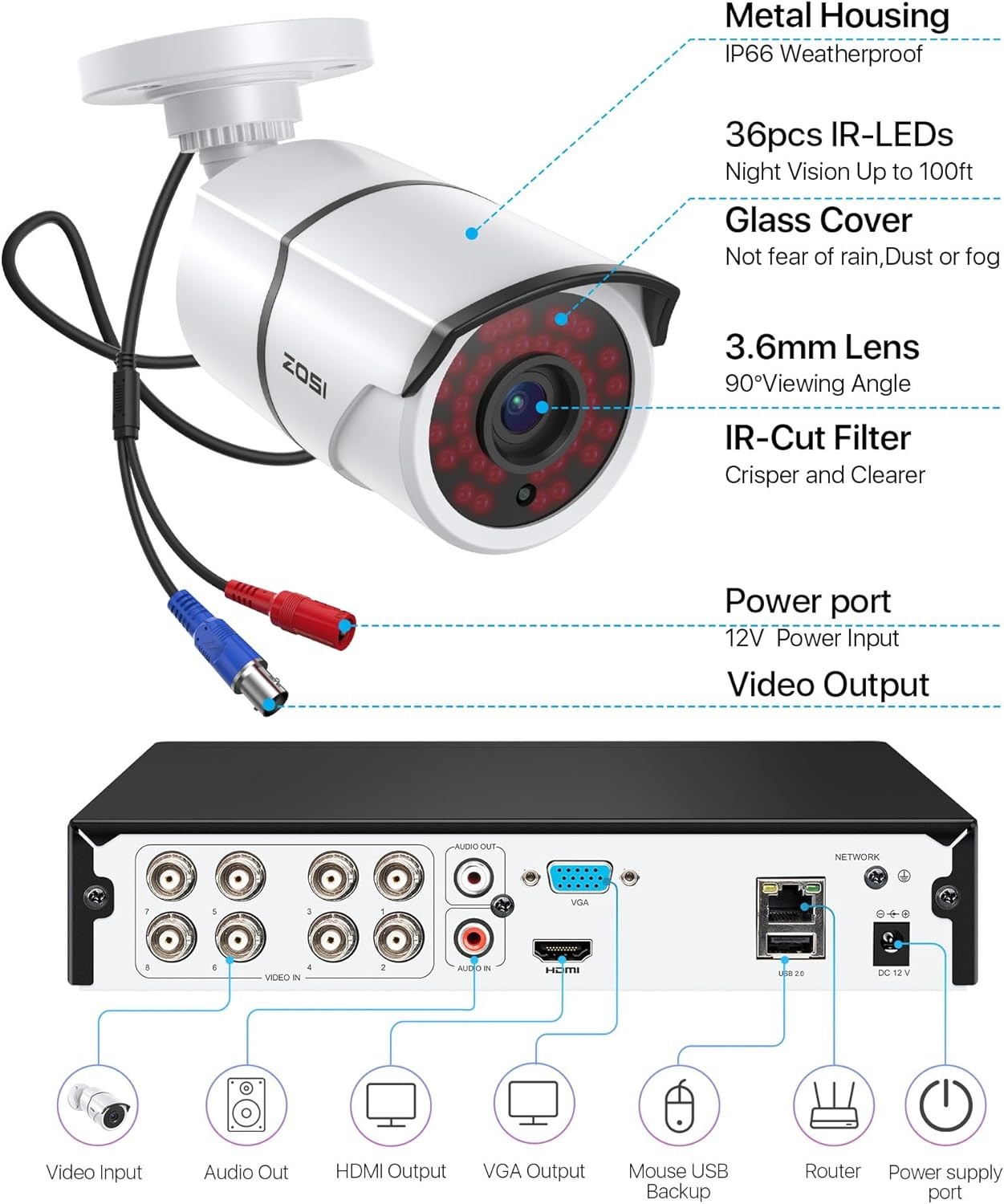 8 Camaras Para Casa De Seguridad Profesional Vision Noche Deteccion Movimiento