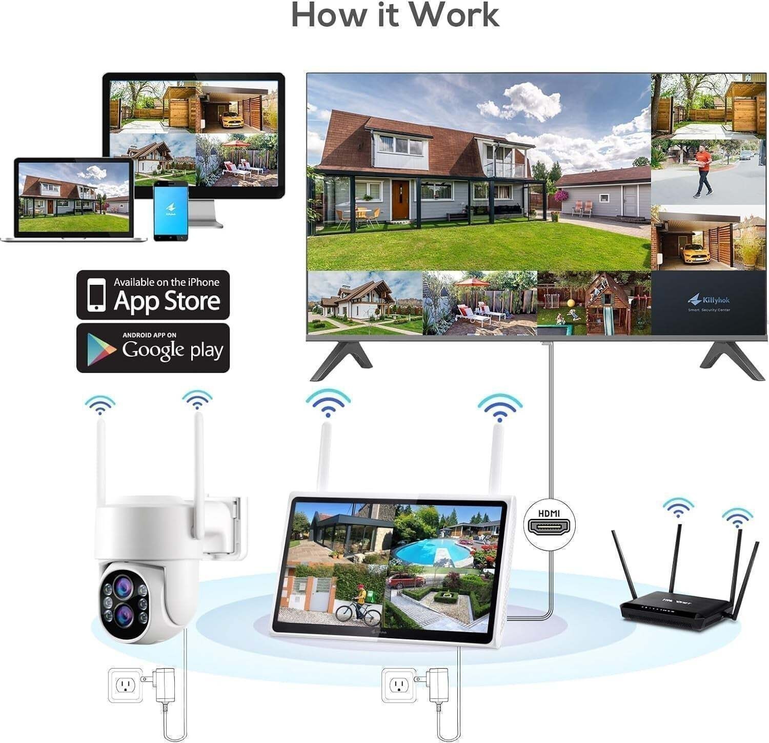 4MP 10CH NVR Full Color Night Vision Motion Detection PTZ WiFi Security Cameras