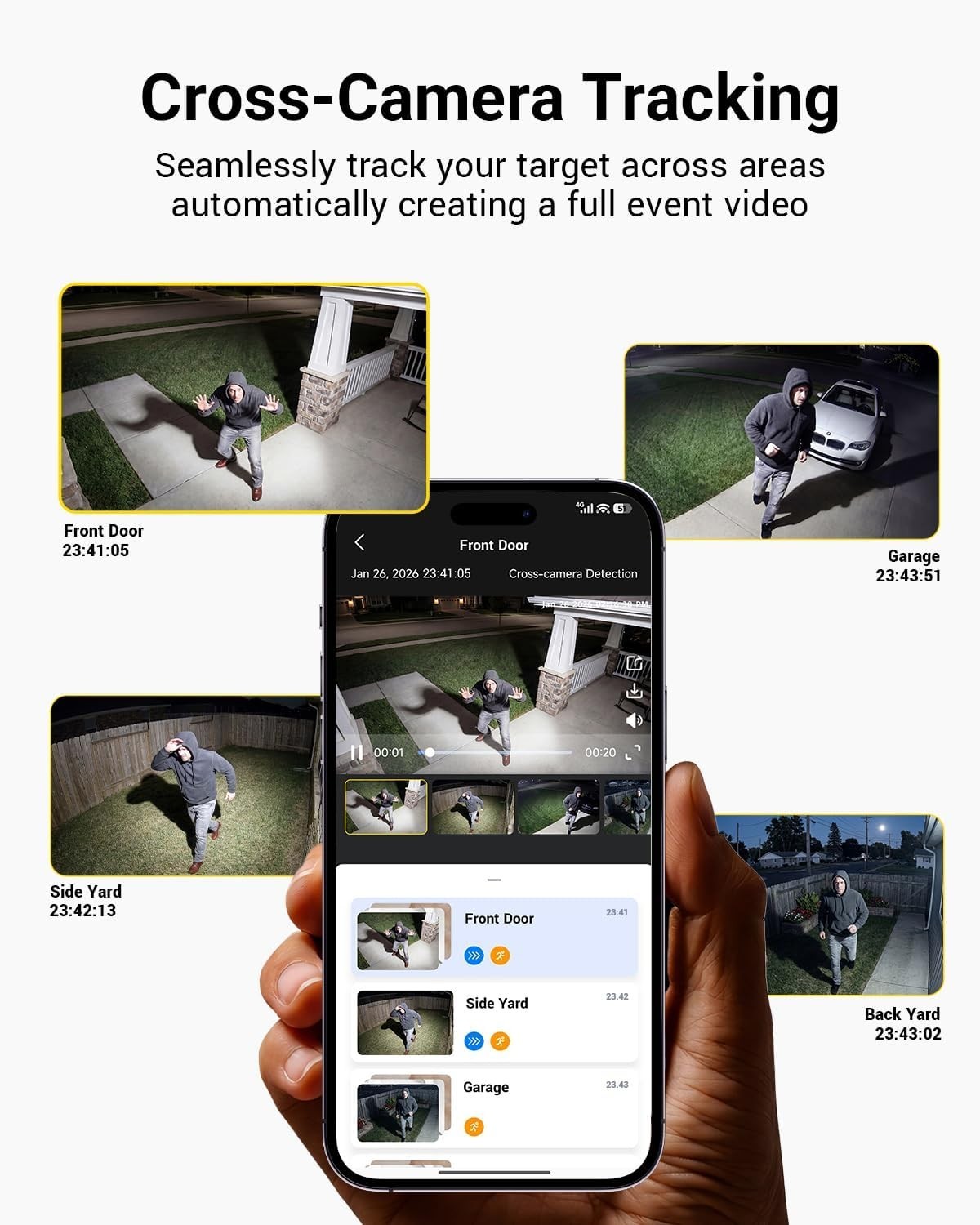 Comprehensive Home Security Kit – 4 Solar Cameras with Voice and Remote Features