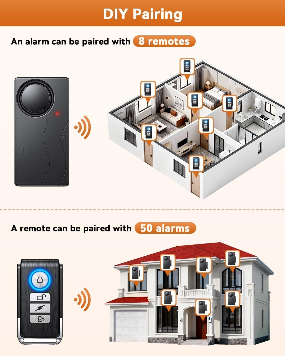 110dB Door Alarm with Remote, Wireless Anti-Theft When Opened, Door Bells Chi…