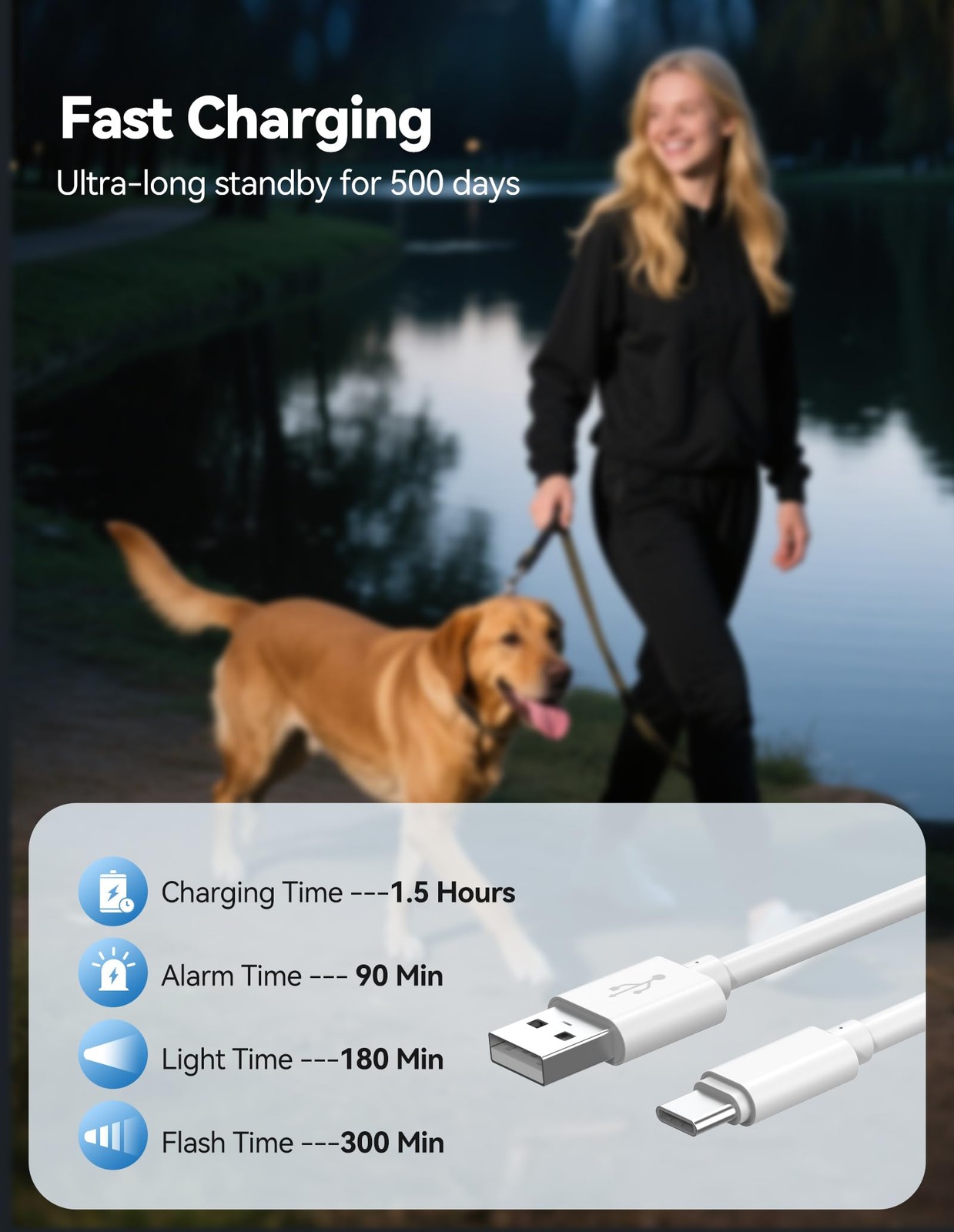 Personal Safety Alarm,Portable Personal Alarm for with Flashing Strobe Light …