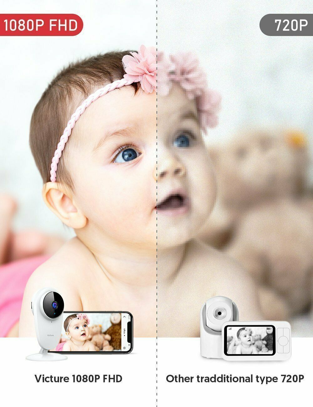 1080P FHD Baby Monitor, *NEW IN BOX* Wireless Indoor Home Security Camera PC420V