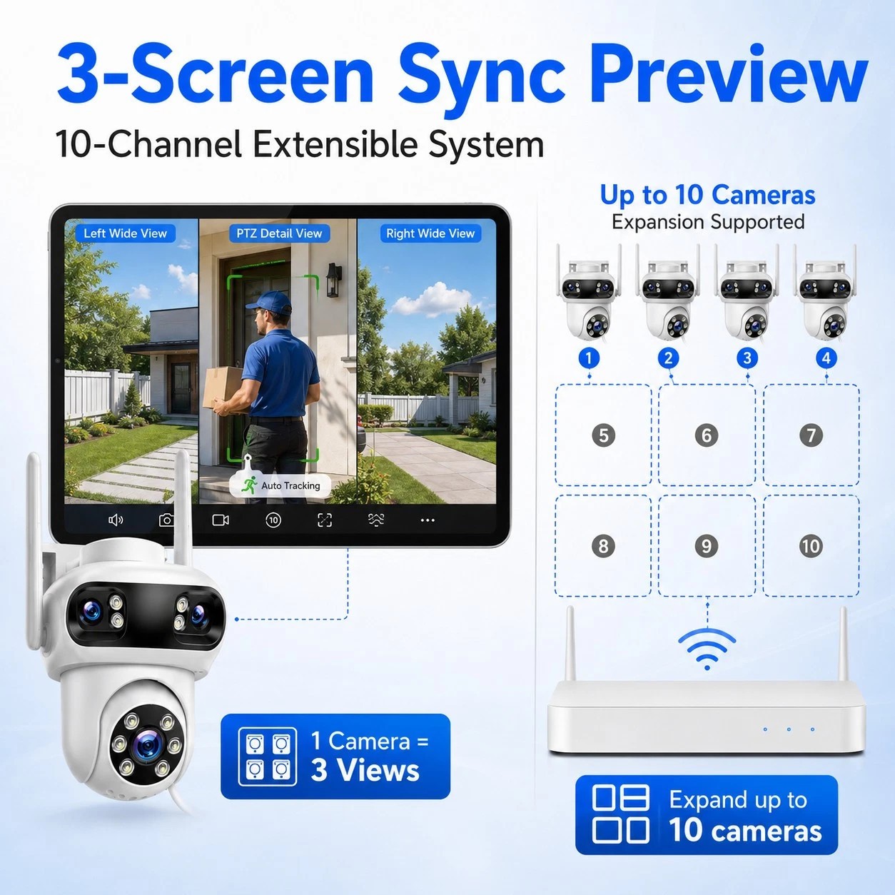 Triple Lens Home Camera 10CH 4K NVR Wireless System Security Camera 24/7 Record