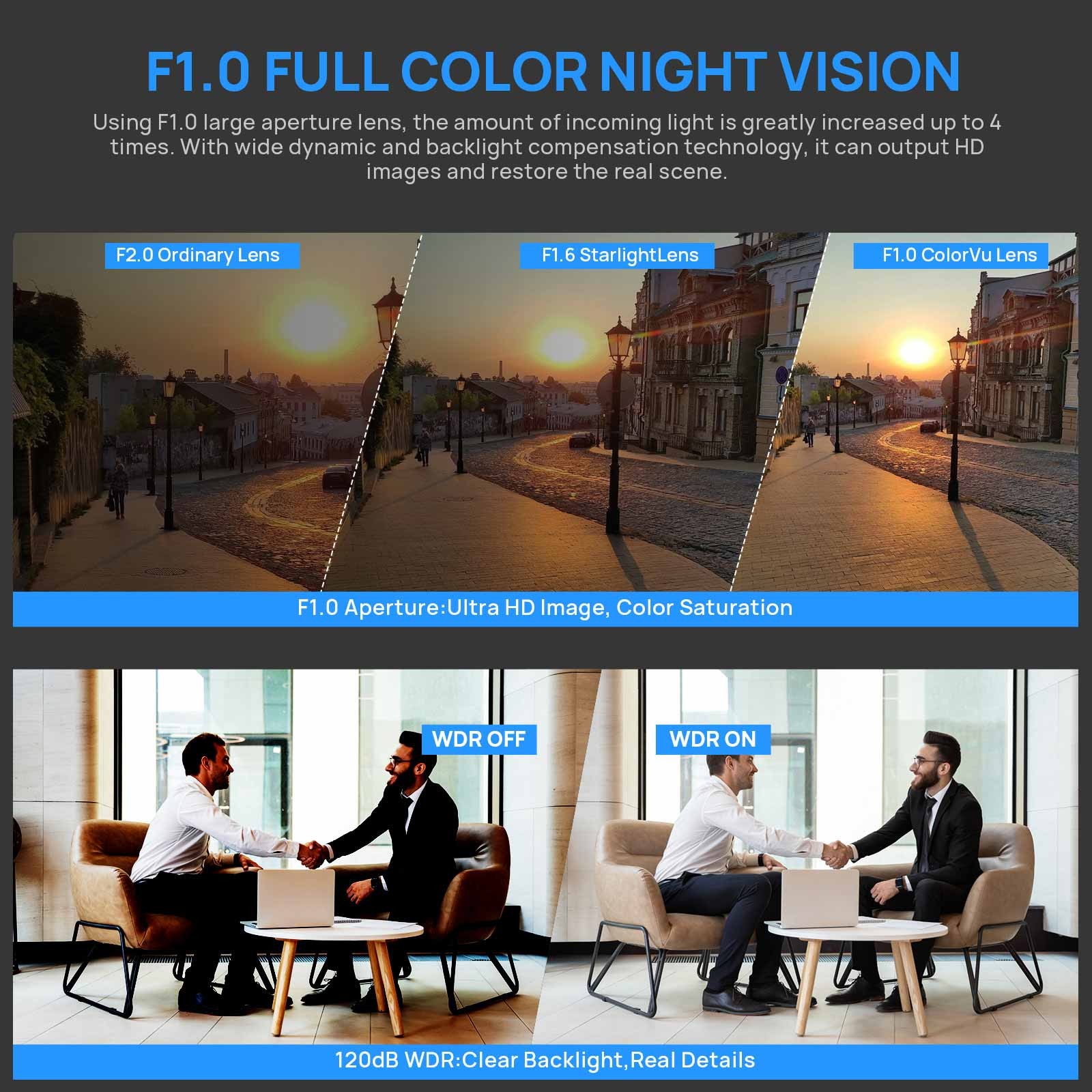 VIKYLIN 8CH 8POE NVR Systems Full Color Bullet 8MP 4K IP CAMERA MIC Outdoor Lot