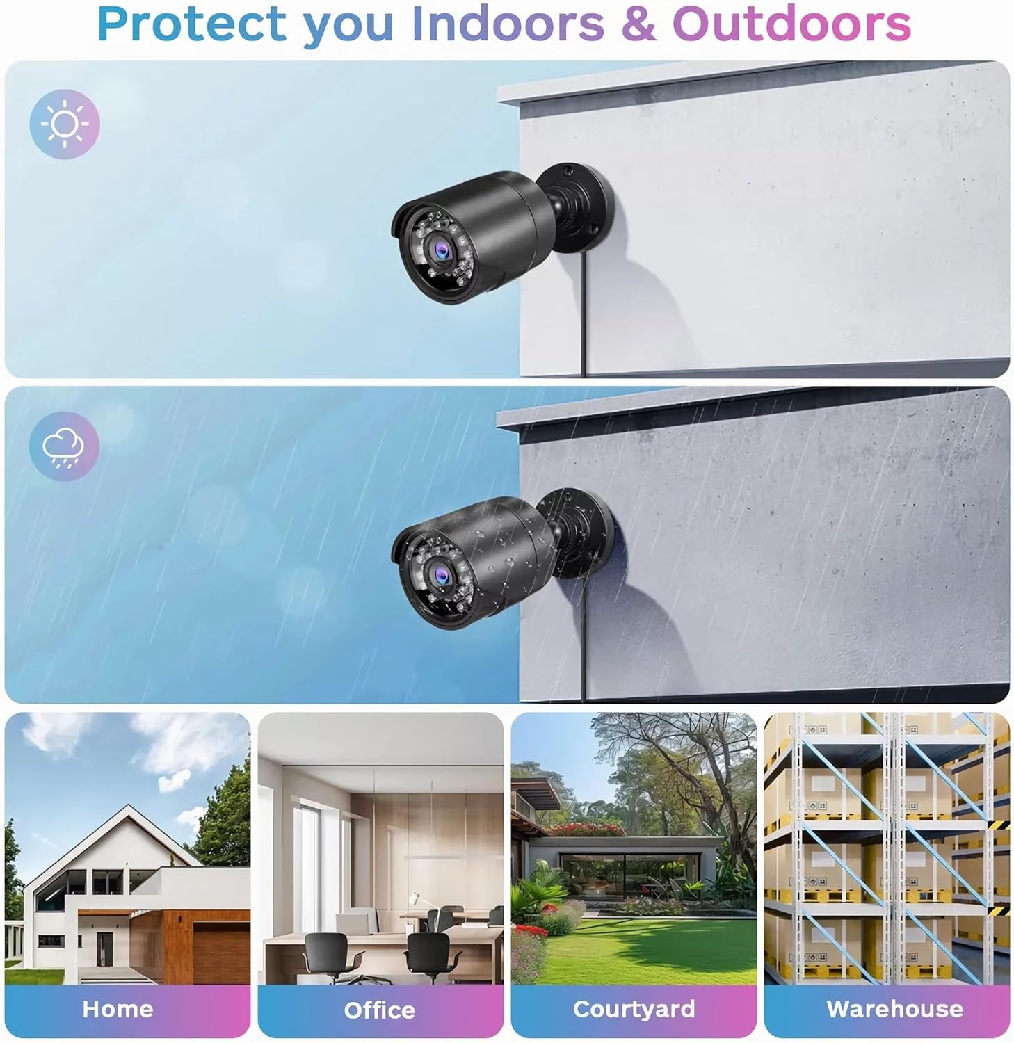 Home Security Camera System 3000TVL Surveillance DVR Kits, 4Pcs Wired 1080P AHD/