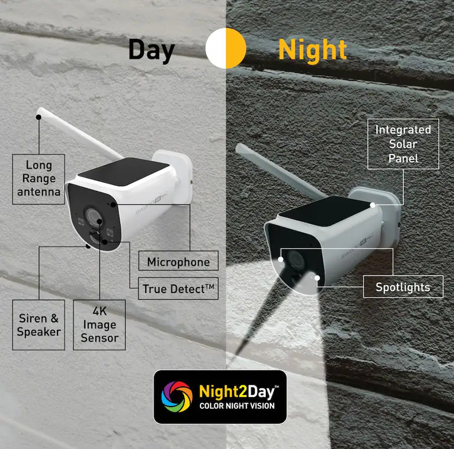 Swann MaxRanger Version 2 4K Solar Wireless Security System Base Station + 2 Cam