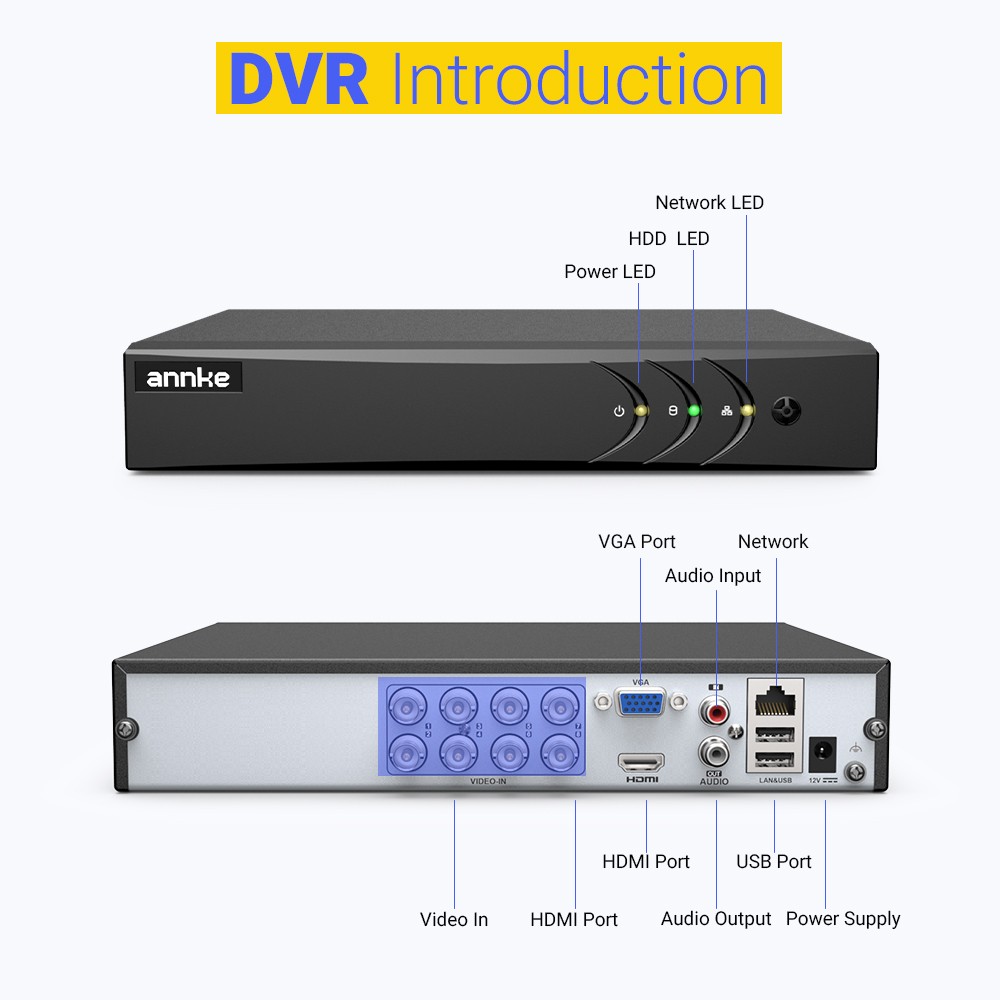 ANNKE 8CH 5MP DVR HD 1080P Video AI Security Camera System Outdoor 350° Pan&Tilt