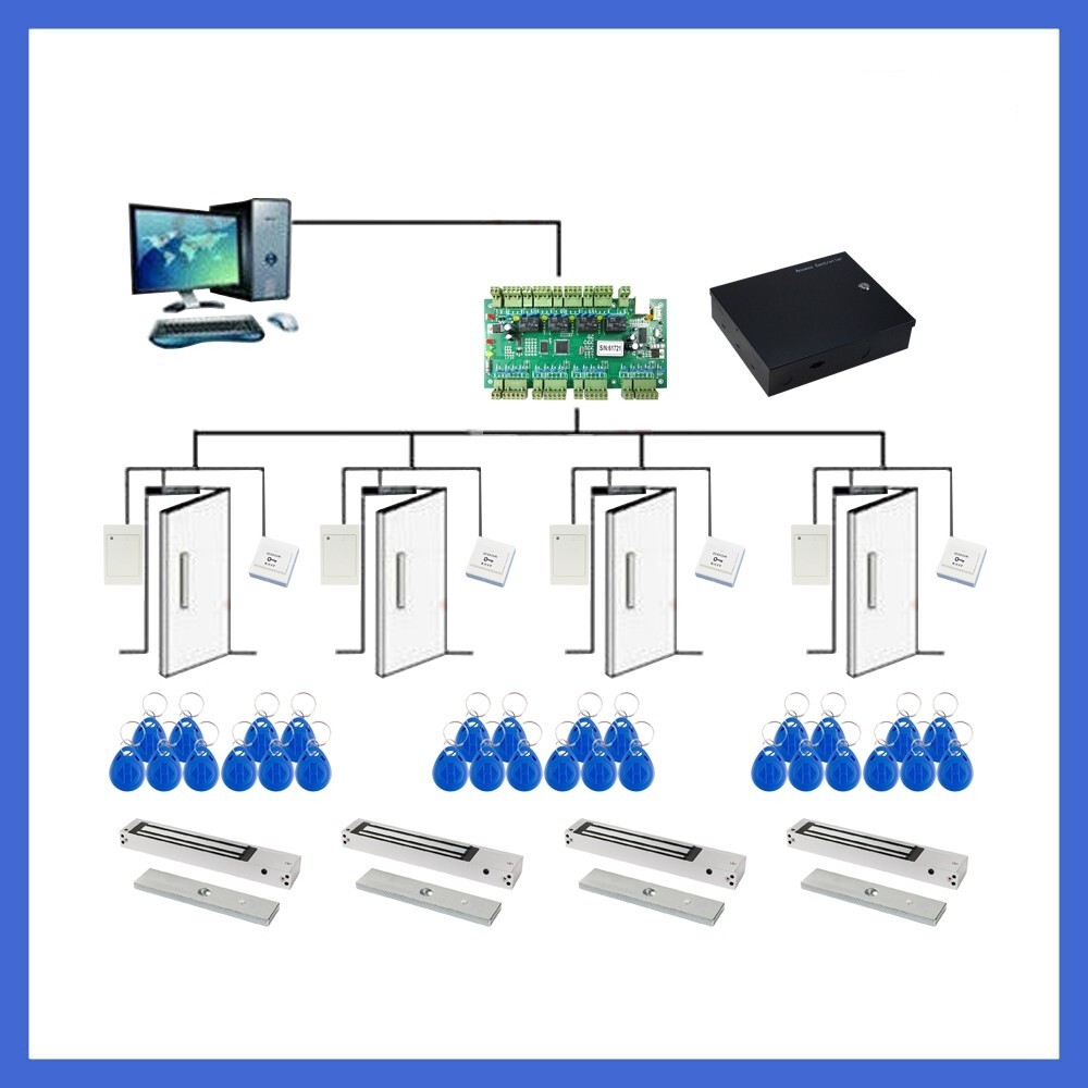 4-Door Control Kit with Reader/Switch/Power Unit/Key Fob/180kg Magnetic Locks