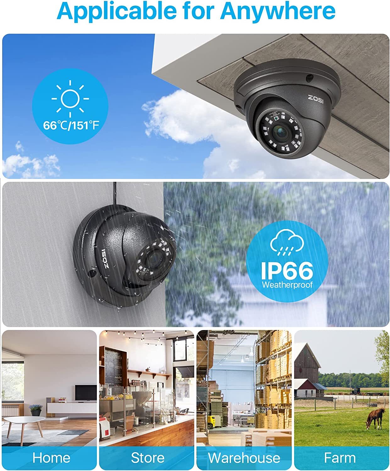 ZOSI 4K NVR 5MP PoE Camera Security CCTV System Outdoor Motion Detection 2TB HDD