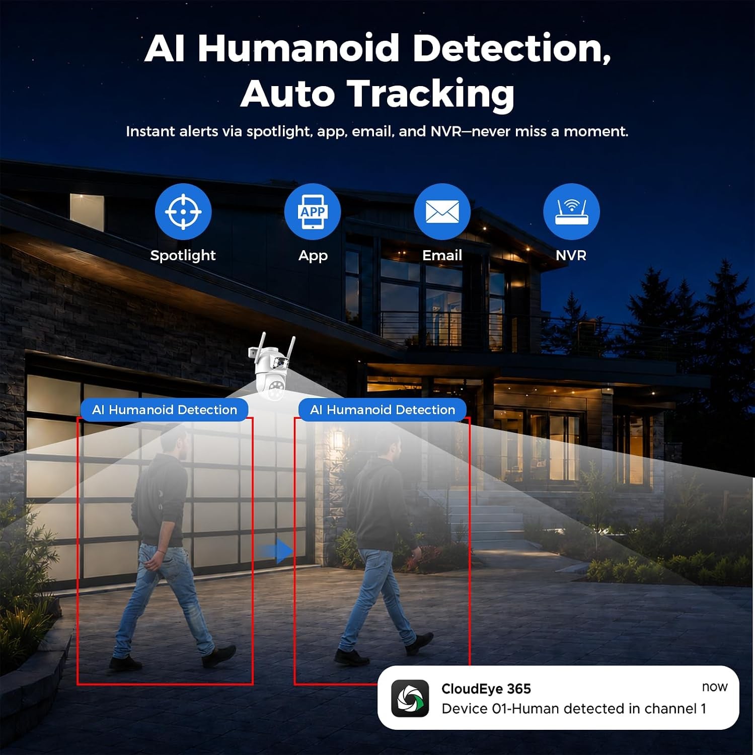 Wireless Security Camera System Outdoor 1/4/8 PCS Dual Lens Cam PTZ 10CH NVR lot