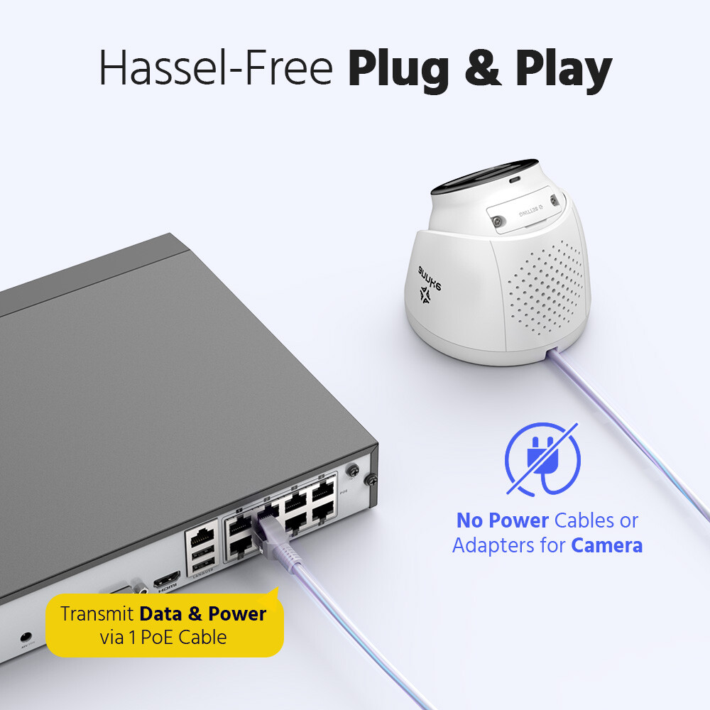 ANNKE 8CH Channel H.265+ 6MP Security NVR Recorder for 2MP/4MP/6MP POE IP Camera