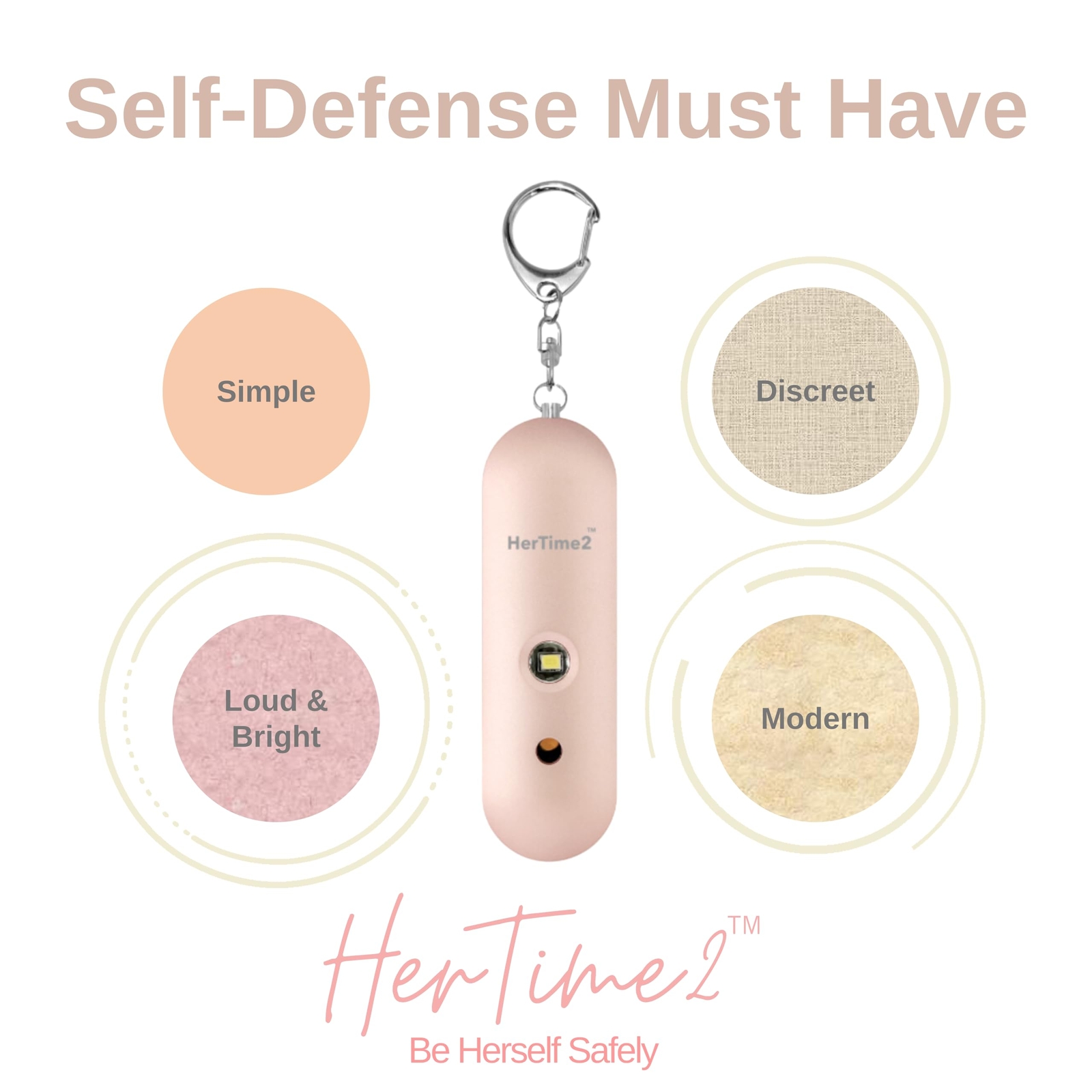 Personal Safety Alarm – Travel Safe Waterproof – Gift for Women College Girls…