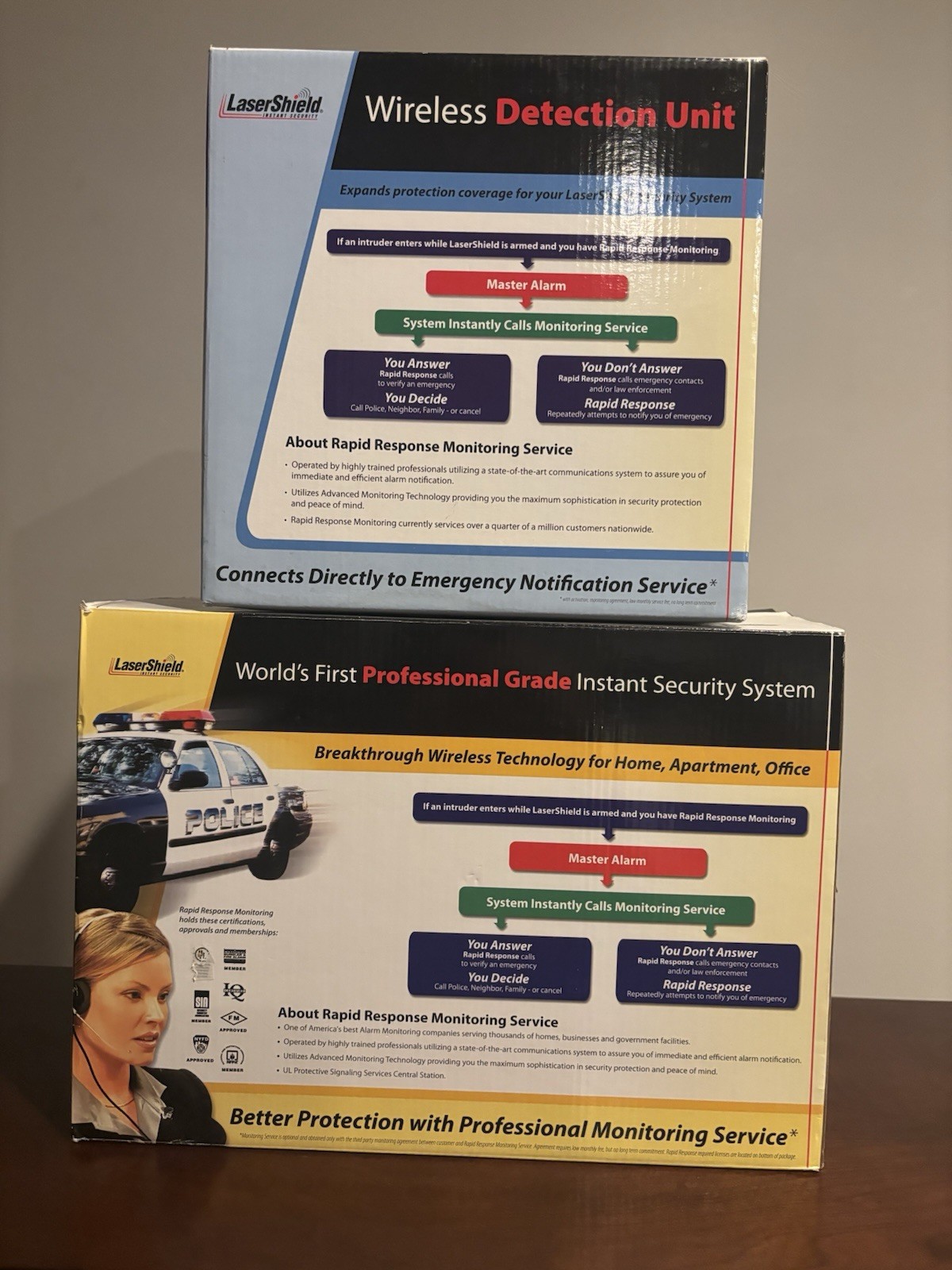 LaserShield Instant Security System + Wireless Detection Unit ~ Brand New ?