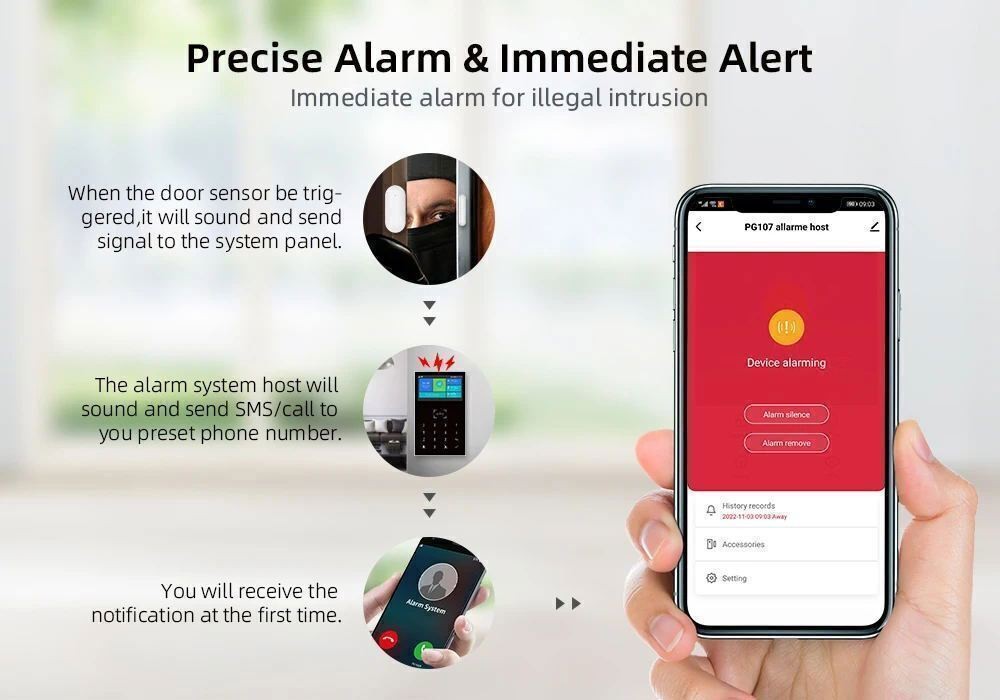 L35 WiFi+4G Wireless Kits Home Security Alarm System+Alexa+Google+Tuya APP